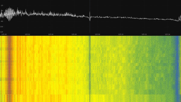 SDR waterfall graph of Mooltipass PIN entry, slowly cycling from <code>0</code> to <code>F</code>, range 0 to 150kHz.<br/> Hardware: HackRF clone and Nooelec 125Mhz upconverter