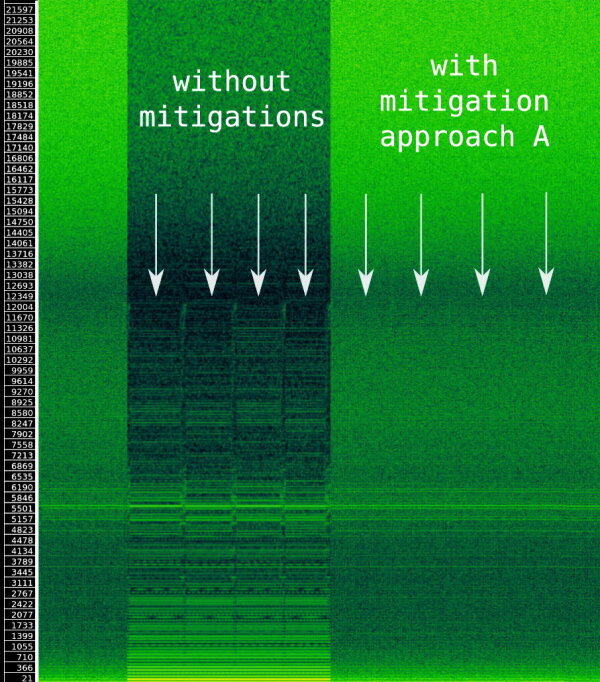 `Mitigation A` comparison for Trezor One<br/> Xonar U7 @ 44kHz, USB line measurement